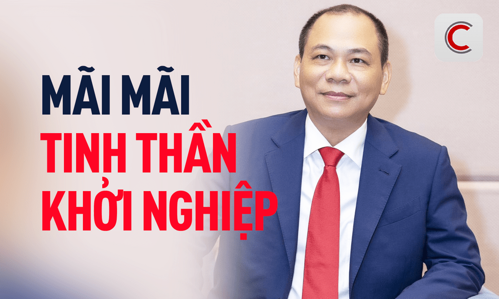 Hỏi: 