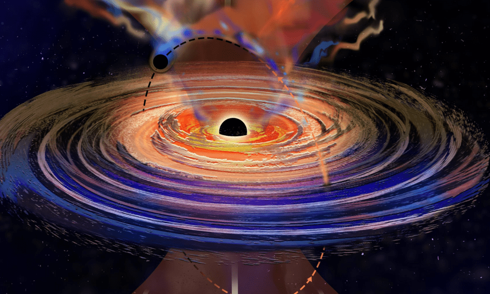 Đỉnh cao chưa từng có của thiên văn học: Hợp nhất 2 siêu hố đen nặng gấp 225 lần Mặt Trời, phá vỡ lý thuyết Einstein