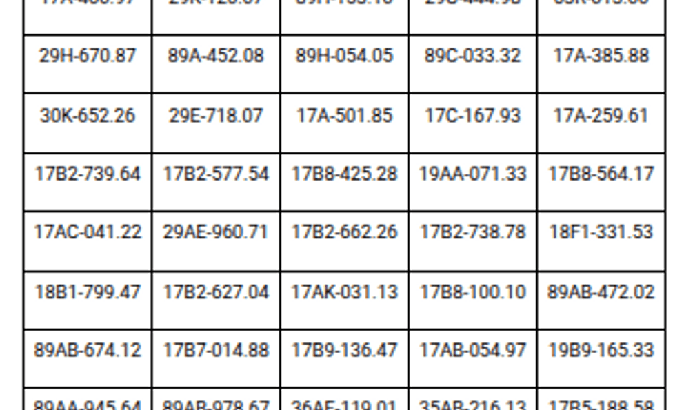 779 chủ phương tiện có biển số sau khẩn trương nộp phạt nguội theo Nghị định 168 trong danh sách mới nhất đầu tháng 9 