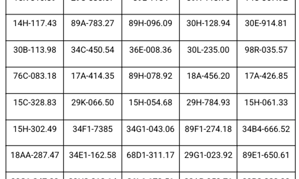 Công an thông báo: 412 chủ phương tiện có biển số sau khẩn trương nộp phạt nguội theo Nghị định 168