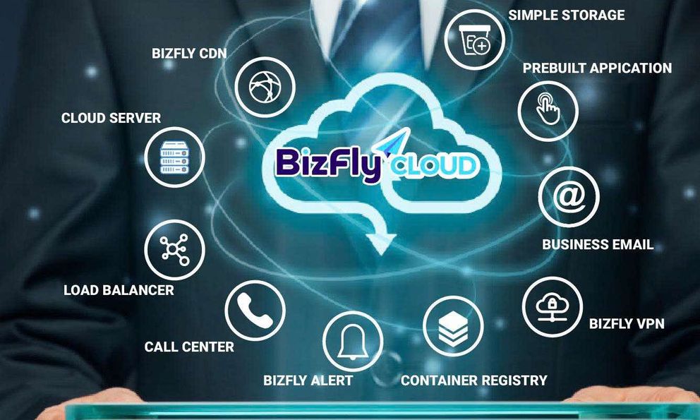 Gia tăng trải nghiệm khách hàng và hiệu quả vận hành với Bizfly Cloud server 