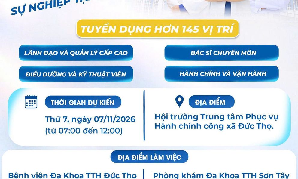 Ngày hội việc làm TTH Đức Thọ - Sơn Tây: Tuyển dụng hơn 145 vị trí nhân lực y tế và vận hành