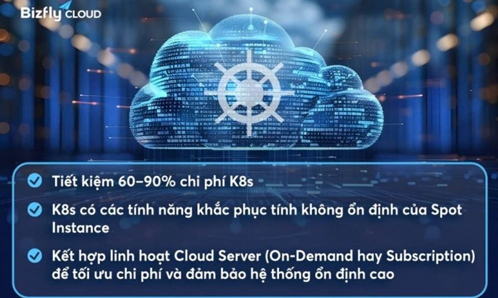 Khám phá Bizfly Kubernetes - giải pháp quản lý và tối ưu chi phí hiệu quả trên đám mây