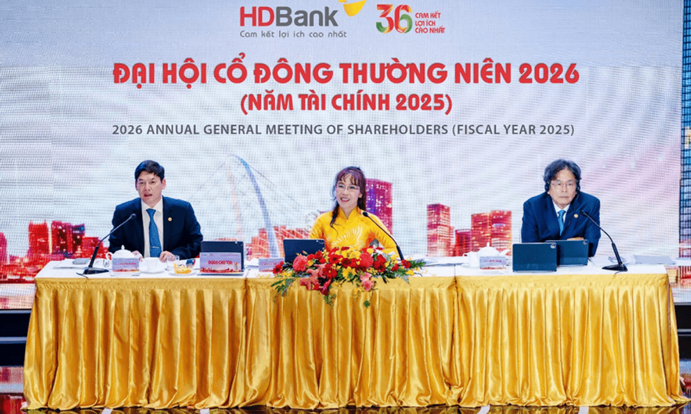 HDBank đặt kế hoạch lợi nhuận tăng 41%, quy mô tiệm cận 1,2 triệu tỷ đồng