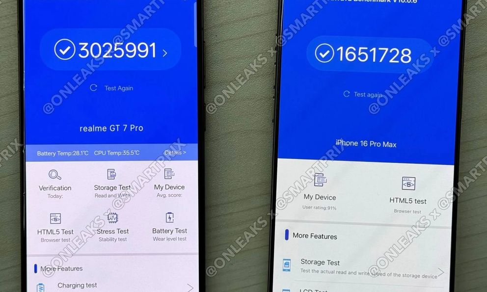 Mẫu điện thoại Trung Quốc vượt mặt iPhone 16 Pro Max, đạt điểm benchmark hiệu năng cao gấp đôi