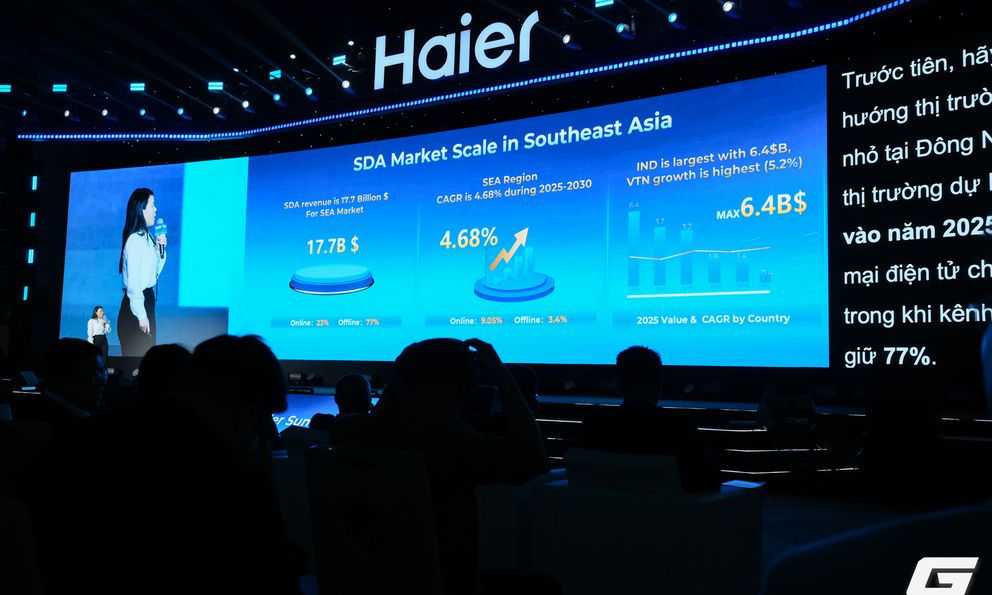 Làm sao để Haier và AQUA cùng đồng hành với người dùng Việt mà không dẫm chân nhau? Đại diện Haier tại Việt Nam có câu trả lời