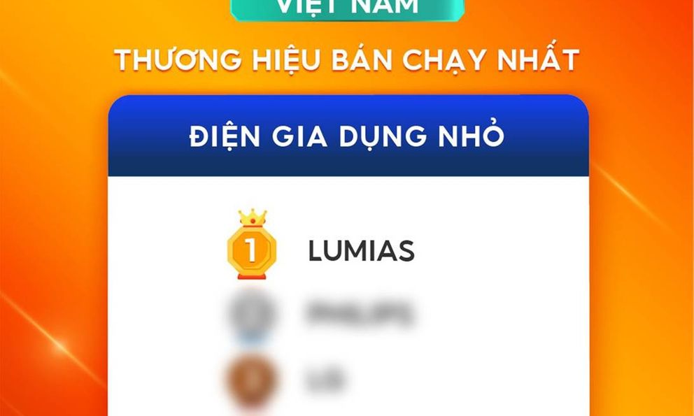 Lumias gây chú ý tại Shopee 3.3: Máy hút ẩm chiếm tới 80% đơn hàng, người dùng mạnh tay chi 2,5 - 4,5 triệu đồng