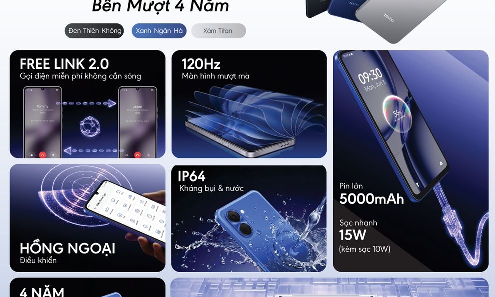 Lại có điện thoại giá rẻ đáng mua: Chưa tới 3 triệu có thiết kế đẹp, màn hình 120Hz, kháng nước và dùng bền tới 4 năm