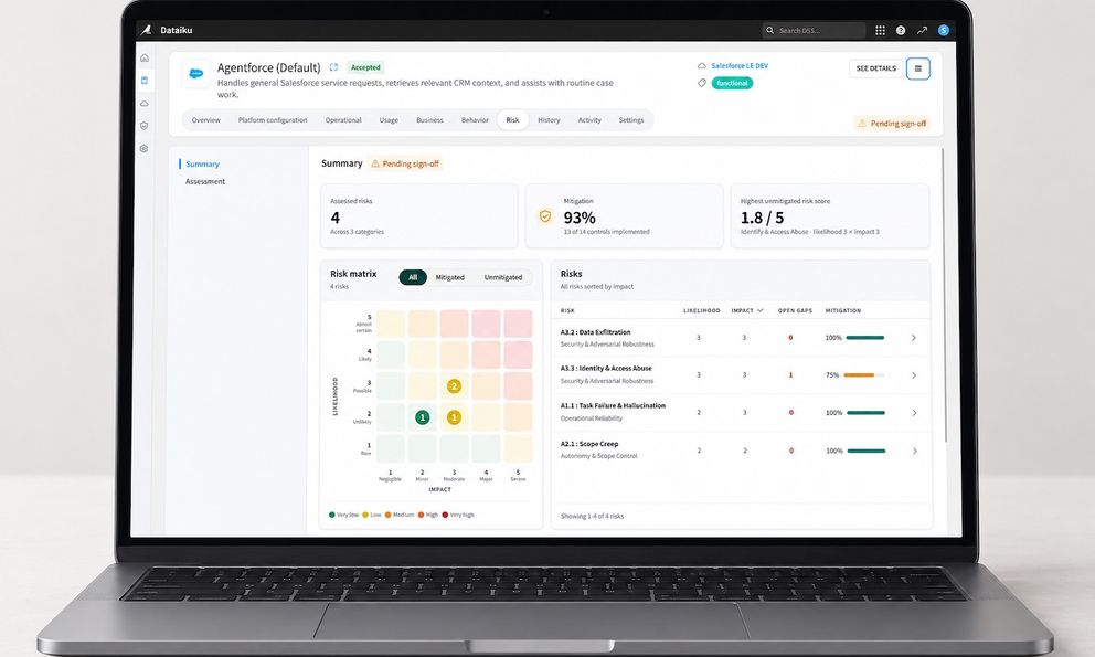 Giải pháp quản lý AI agent từ Dataiku: Theo dõi đa nền tảng, đo lường hiệu quả và cảnh báo rủi ro