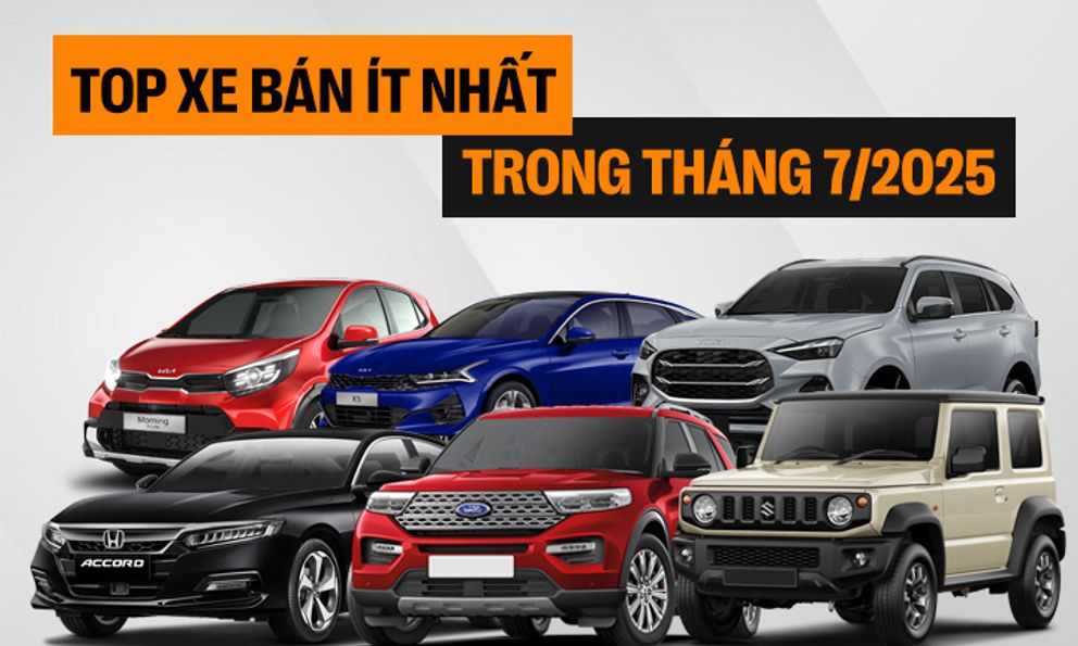 Top 10 ô tô bán ít nhất Việt Nam tháng 7/2025: Tổng doanh số 11 xe còn không bằng một phiên bản Toyota Corolla Cross