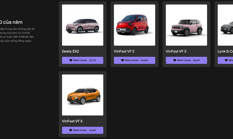 Car Choice Awards 2026: Geely EX2 tạm dẫn đầu, 5 mẫu xe tạo nên cuộc đua sát nút ở hạng mục “Xe cho phái nữ của năm”