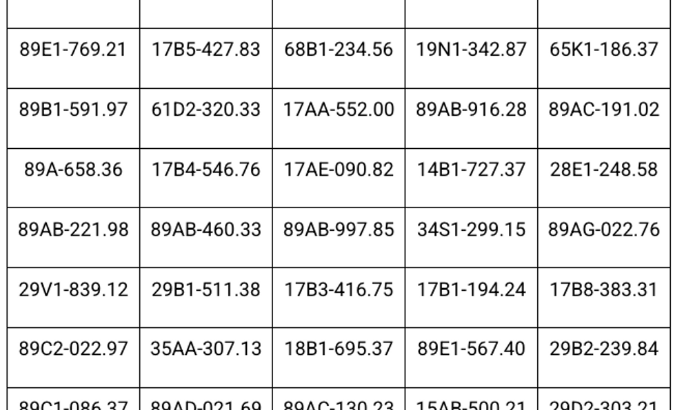 Công an đề nghị 580 chủ phương tiện sau nhanh chóng nộp phạt nguội theo Nghị định 168
