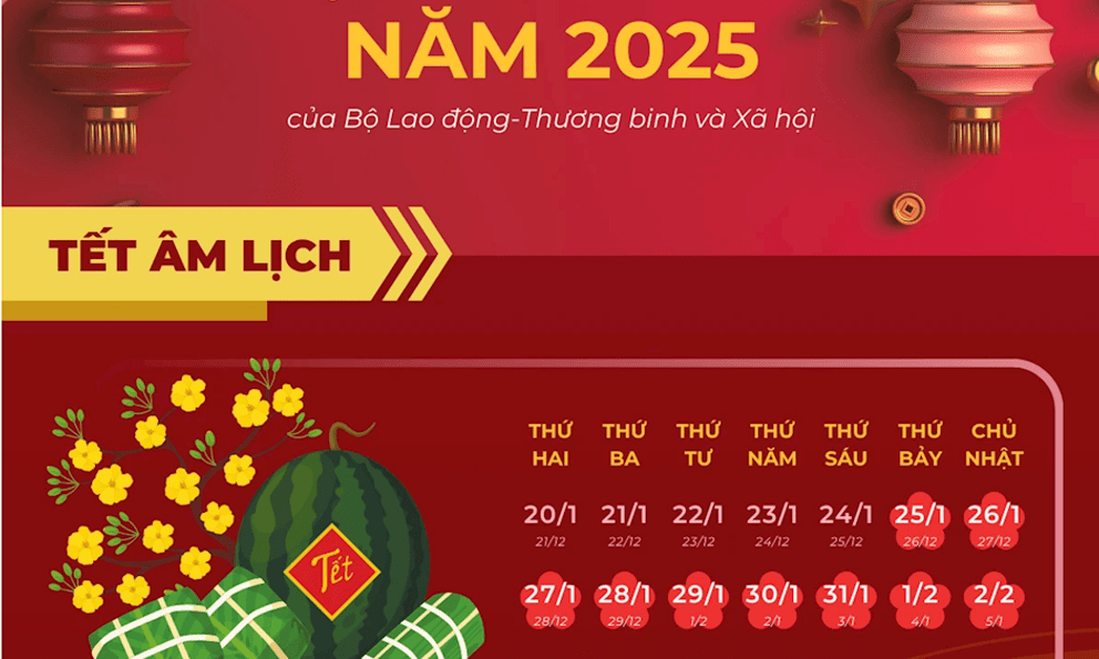 Lịch nghỉ Tết Nguyên đán 2025 từ ngày nào?