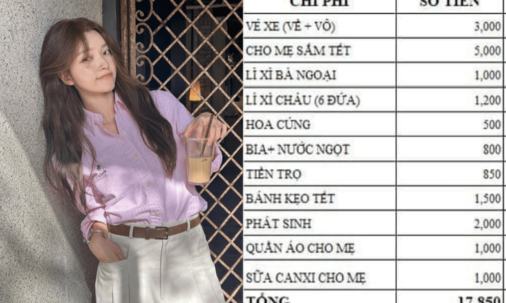 Lương 15 triệu, cô gái 24 tuổi đăng 1 bức ảnh khiến hàng ngàn người trầm trồ