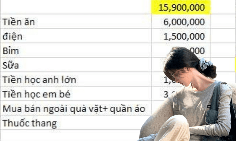 Tiết kiệm được 20 triệu nhưng nợ 570 triệu, bảng chi tiêu của cặp vợ chồng khiến nhiều người lắc đầu: Cắt giảm nữa chắc chỉ có nước nhịn ăn…