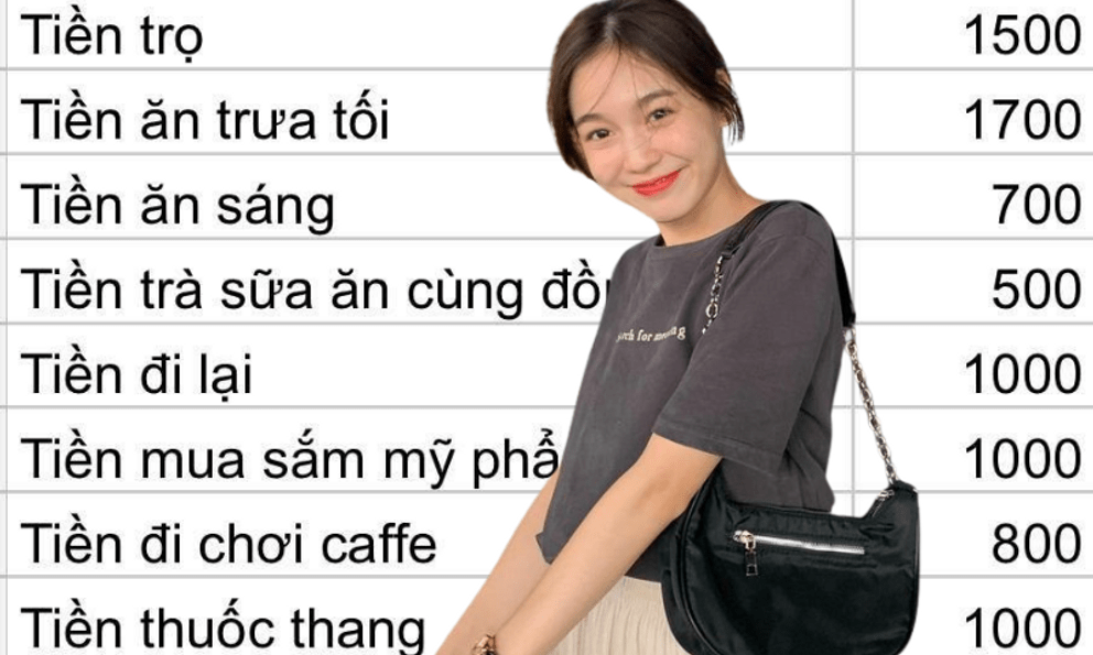 Bảng chi tiêu khó mà chê nổi của cô gái 26 tuổi ở Hà Nội
