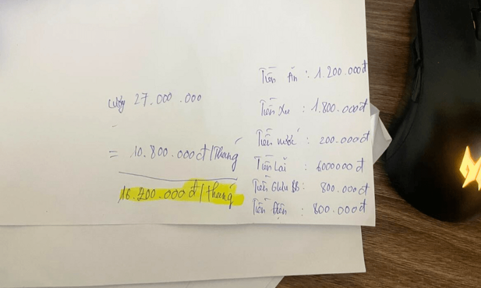 Bảng chi tiêu khó chê của người lương 27 triệu, nợ 330 triệu