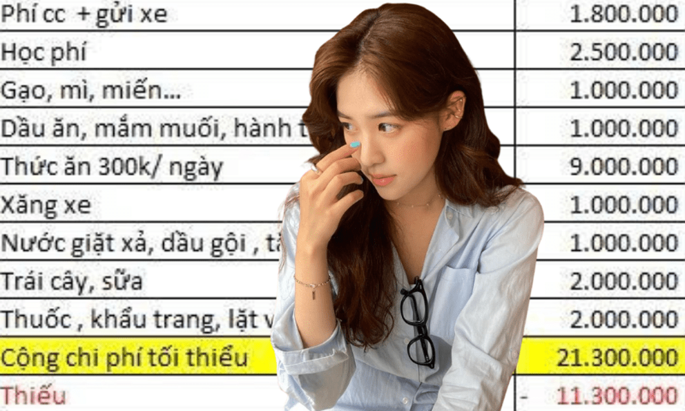 Bảng chi tiêu âm 11,3 triệu đồng trông đến sợ