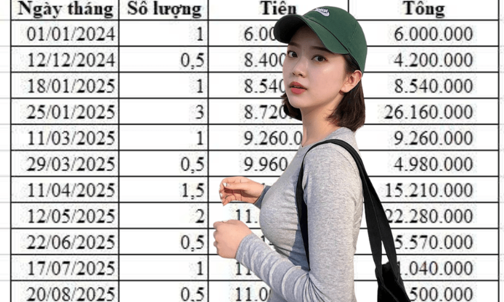 Bức ảnh sao kê mua vàng gây xôn xao, chính chủ tính làm 1 việc nhưng ai cũng cản