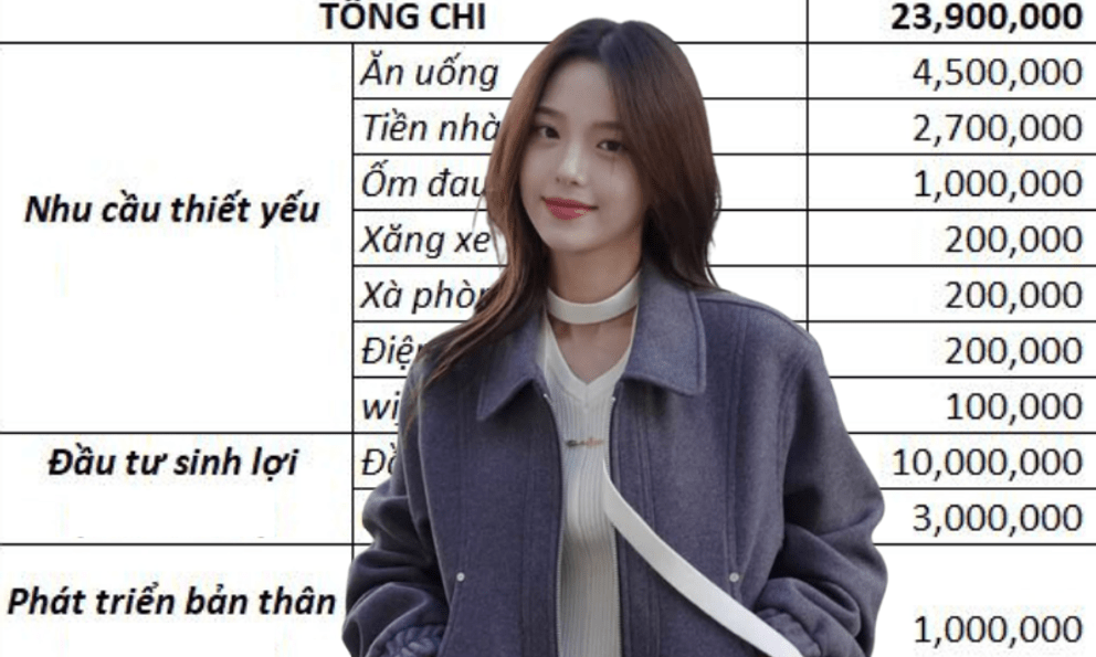 Cách người lương 24 triệu làm “tiền đẻ ra tiền” 