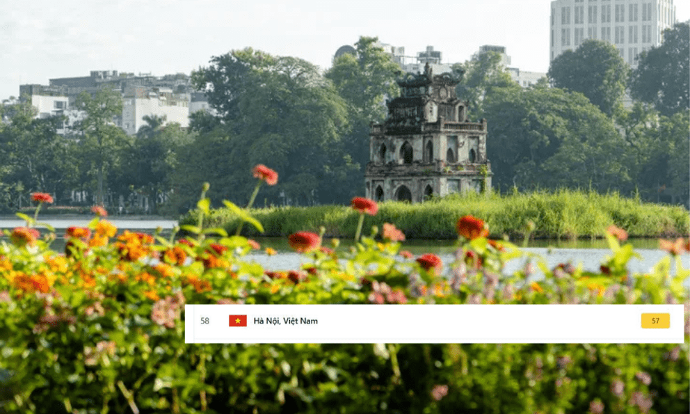 Hà Nội lọt nhóm các thành phố có chất lượng không khí tốt trên thế giới