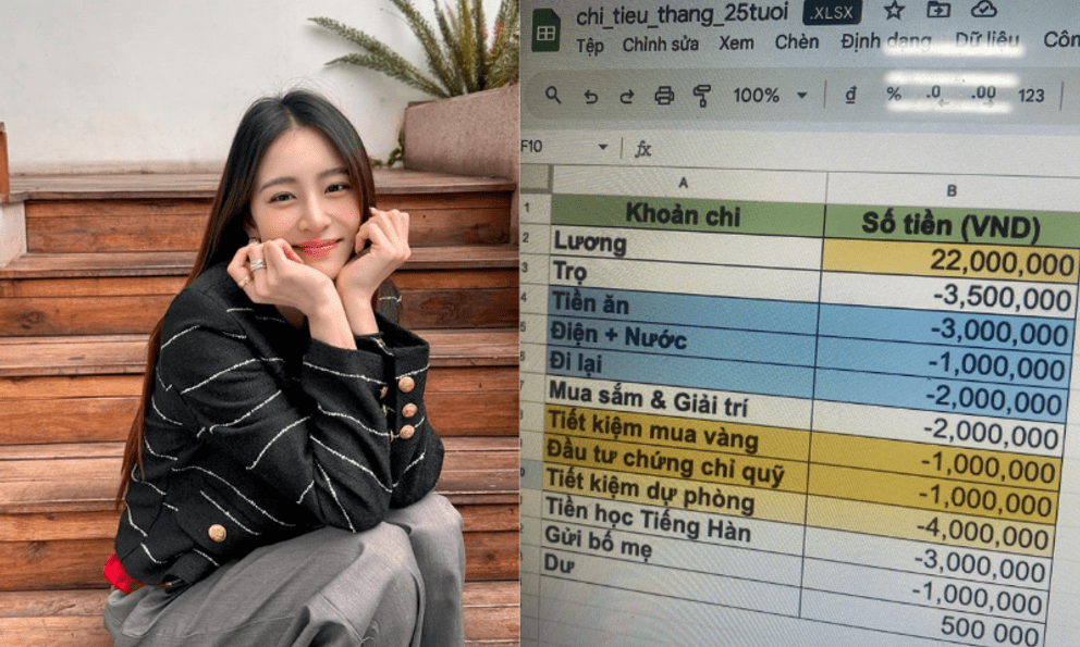 Bảng chi tiêu vừa đẹp của cô gái 25 tuổi, lương 22 triệu