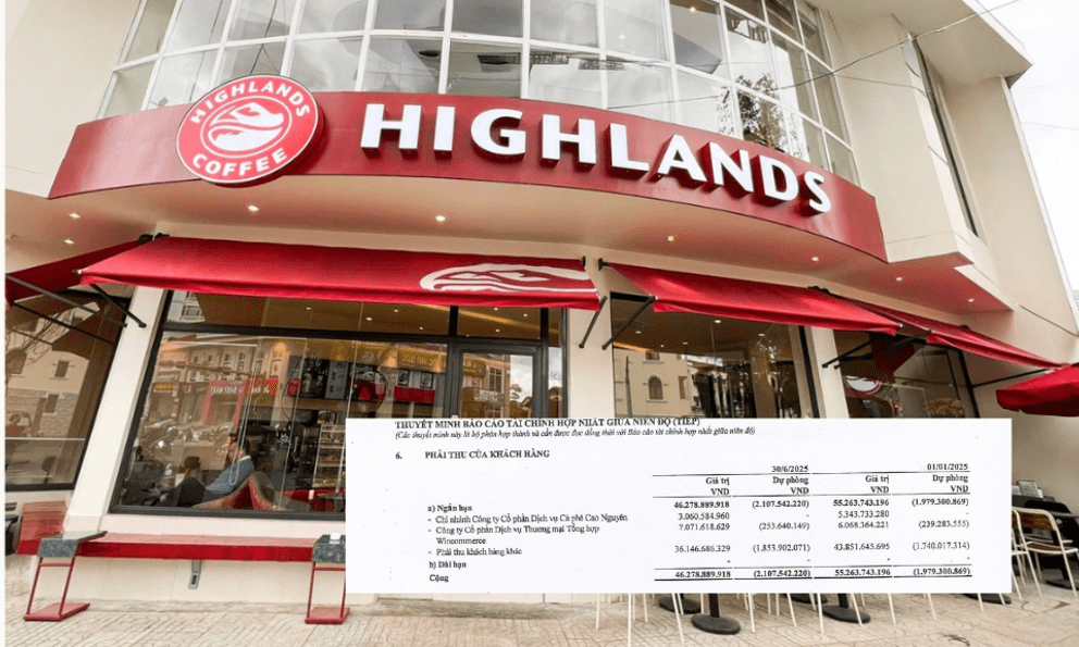 Báo cáo tài chính bán niên 2025 xác nhận Highlands Coffee là đối tác tiêu thụ lớn của Công ty Cổ phần Đồ hộp Hạ Long