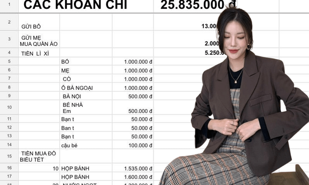 Cách có 27 triệu tiêu Tết nhiều người muốn làm theo