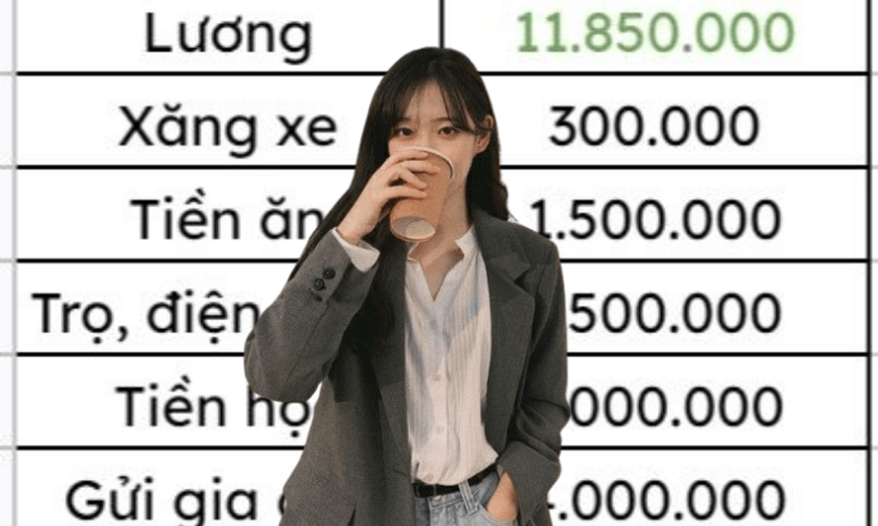 Bảng chi tiêu KHÔNG THỂ TỐI GIẢN HƠN của cô gái 23 tuổi lương gần 12 triệu