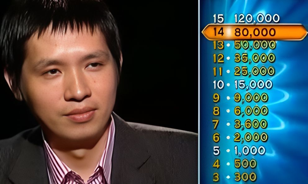 Trong lịch sử hơn 20 năm của Ai Là Triệu Phú, câu hỏi số 15 chỉ 3 lần lộ diện: Nội dung của chúng ra sao?