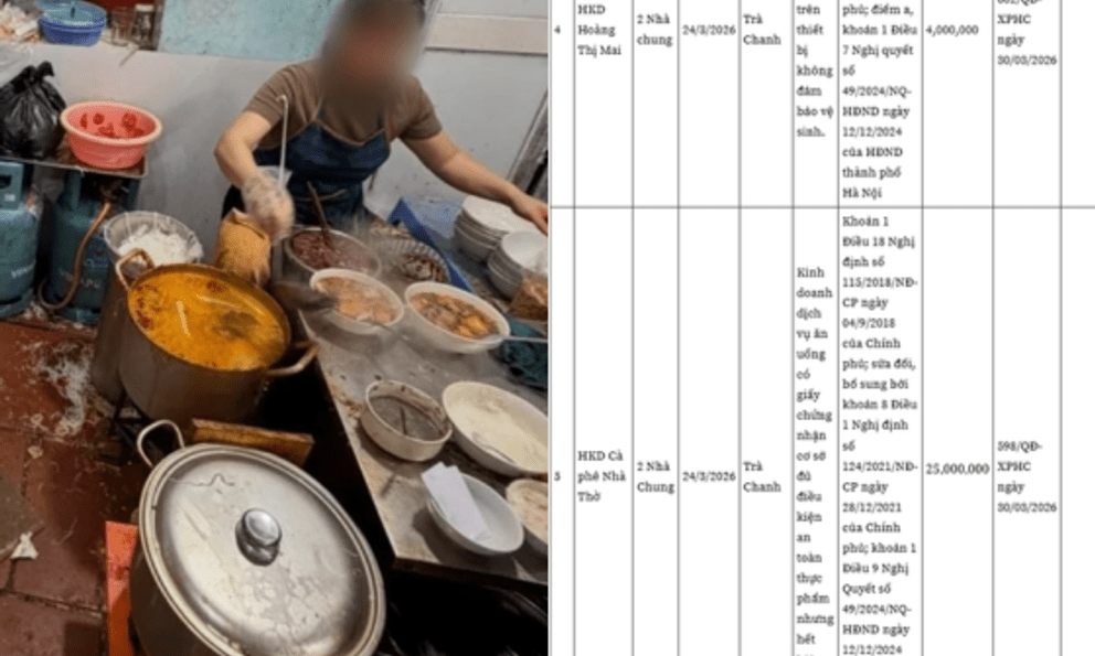 Danh sách loạt hàng quán nổi tiếng phố cổ Hà Nội vi phạm an toàn thực phẩm: Cà phê Nhà Thờ, bún riêu cô Hoàn... đều có tên