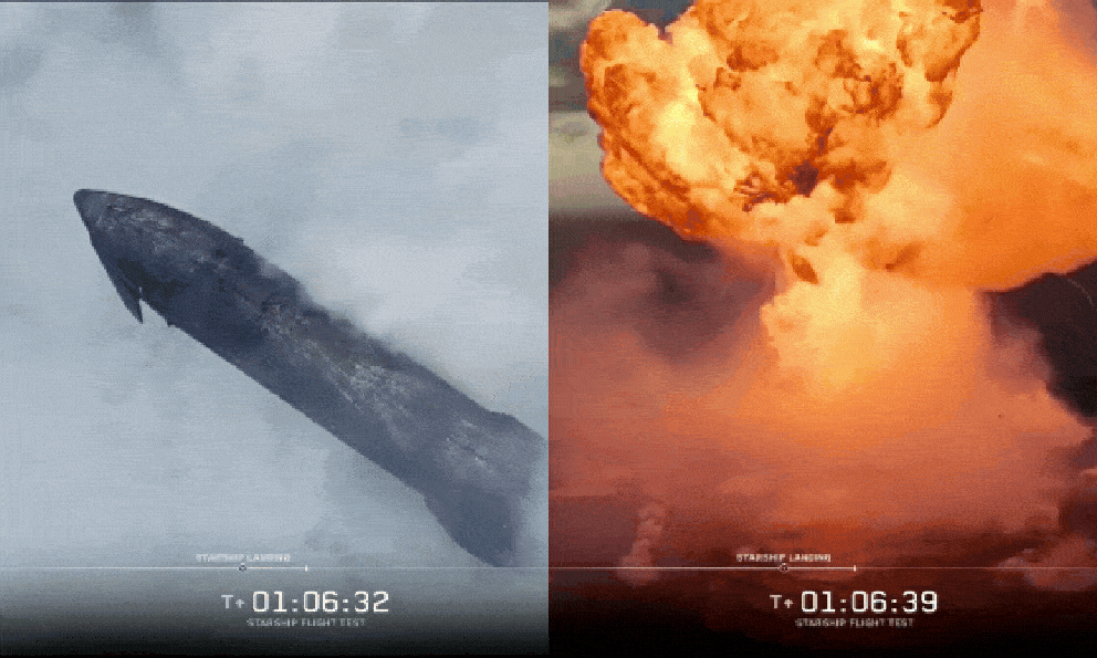 The Sun: Cảnh tên lửa SpaceX của Elon Musk nổ tung giữa đại dương