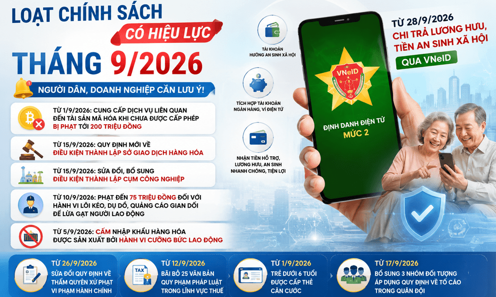Loạt chính sách mới có hiệu lực từ tháng 9/2026: VNeID thêm quyền lợi đáng chú ý, nhiều hành vi bị phạt nặng