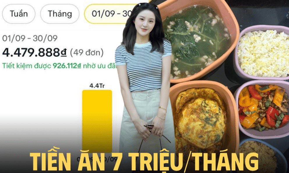 Mỗi tháng đặt 25-35 đơn đồ ăn trên app, dân văn phòng Hà Nội nhận ra: Tự nấu không rẻ hơn mấy, tiền ăn tiền nhà vừa đủ hết tháng lương