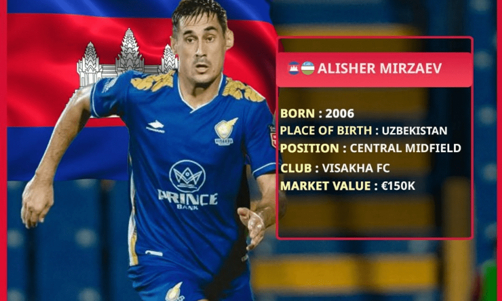 Campuchia nhập tịch ngôi sao từ Uzbekistan, sắp vụt sáng ở Đông Nam Á?