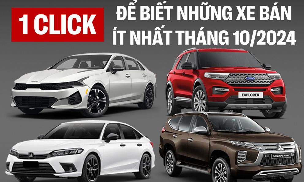 10 mẫu xe bán ít nhất thị trường tháng 10/2024: Accord giảm giá mạnh vẫn 'ế', Civic chờ 'hồi máu' tháng sau, Innova thoát top đáy