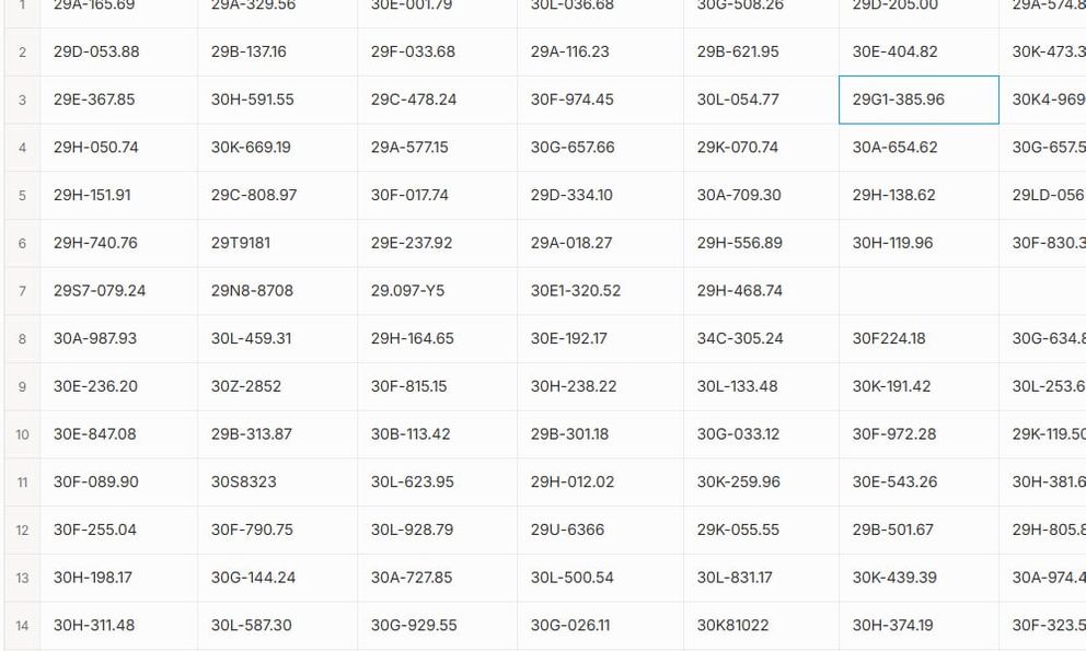 Hơn 100 chủ xe Hà Nội chạy quá tốc độ, vượt đèn đỏ... mang biển số sau phải đóng phạt nguội theo Nghị định 168