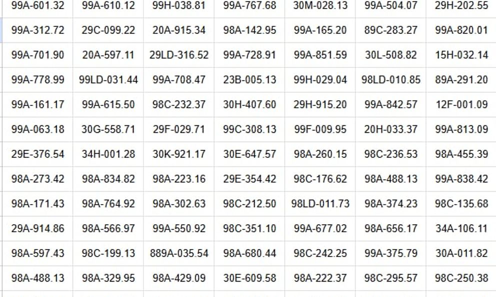 318 chủ xe máy, ô tô có biển số sau nhanh chóng nộp phạt nguội theo Nghị định 168