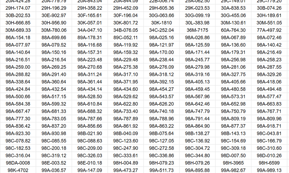 Công an đề nghị 562 chủ xe máy, ô tô trong danh sách sau khẩn trương liên hệ, nộp phạt nguội theo Nghị định 168