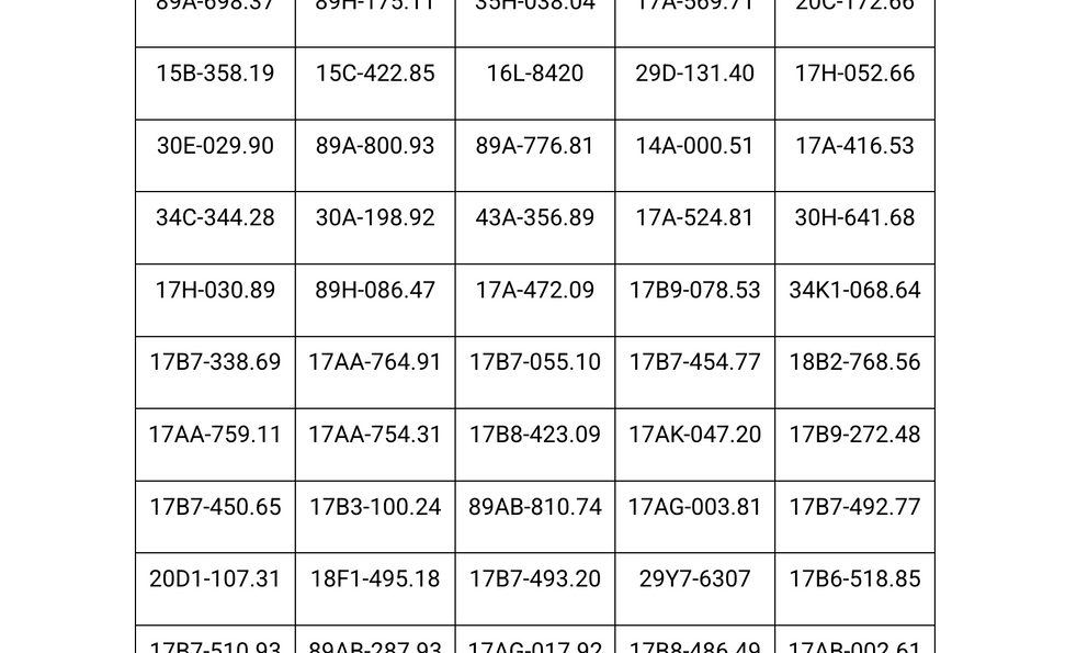 Công an yêu cầu tất cả chủ xe máy, ô tô vi phạm có biển số sau đây nhanh chóng đến nộp phạt nguội theo Nghị định 168