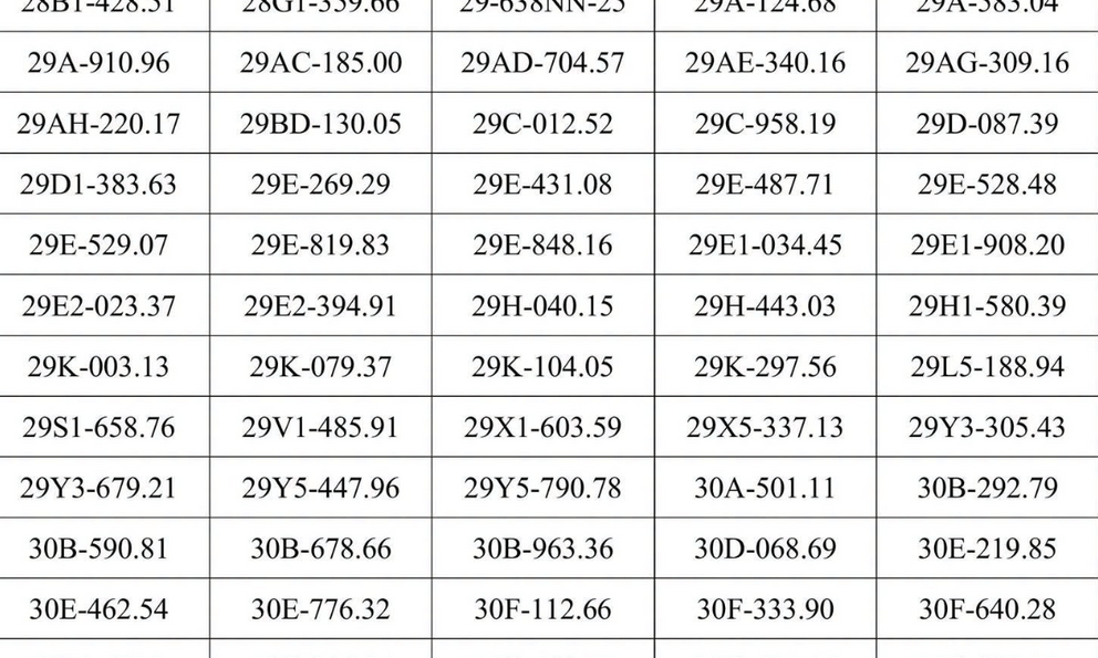 Công an đề nghị 439 chủ xe máy, ô tô vi phạm có biển số sau nhanh chóng đến nộp phạt nguội theo Nghị định 168