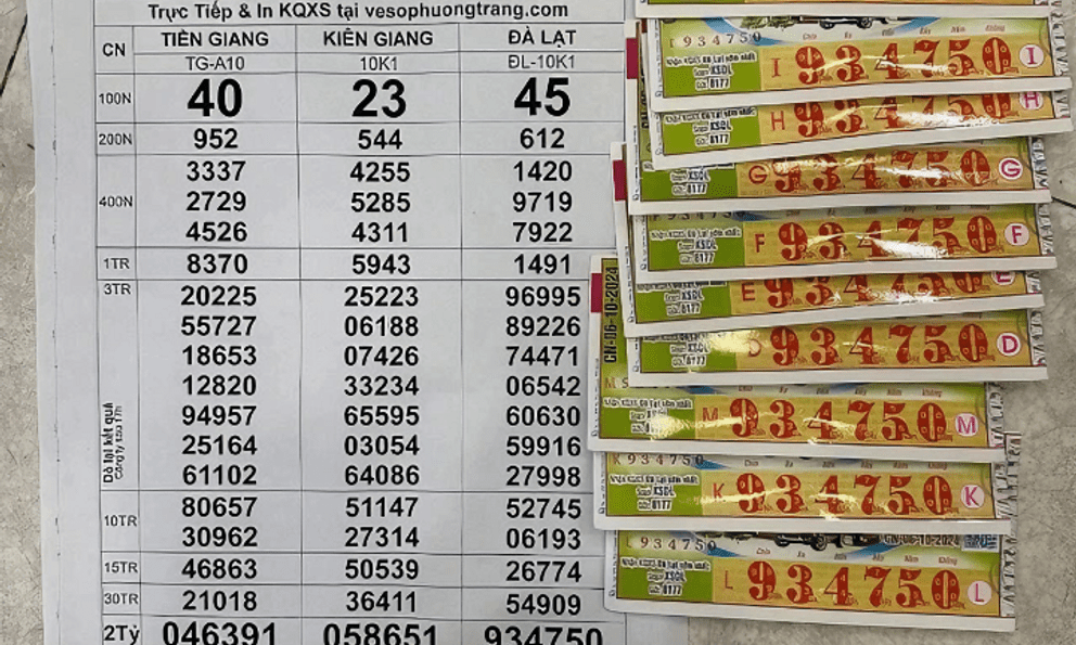 Người đàn ông khổ cực trúng 22 tỉ từ vé số ế tặng tiền tỉ cho bạn đồng nghiệp và người cùng khu trọ