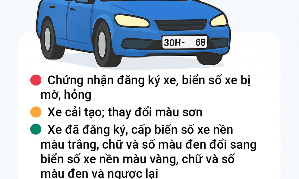 6 trường hợp phải đổi đăng ký xe, biển số xe theo quy định mới nhất năm 2025