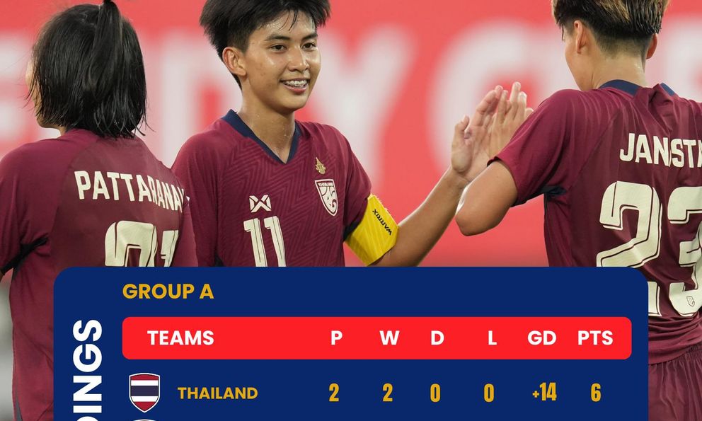 HLV, cầu thủ Thái Lan “vừa đấm vừa xoa” tuyển Việt Nam trước đại chiến quyết định ngôi đầu bảng
