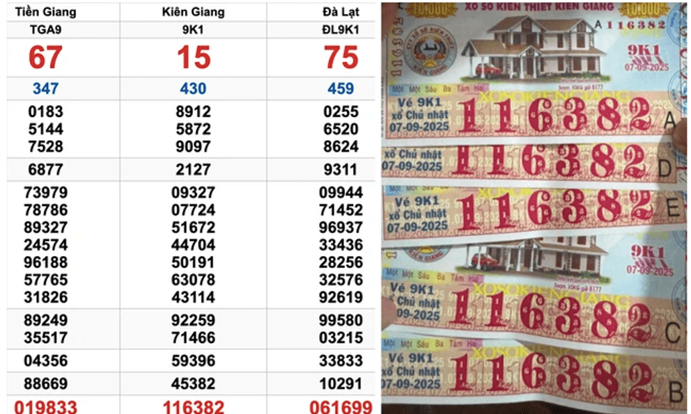 5 tờ vé trúng độc đắc 10 tỉ gây xôn xao MXH: Phía đại lý tiết lộ thông tin gì?