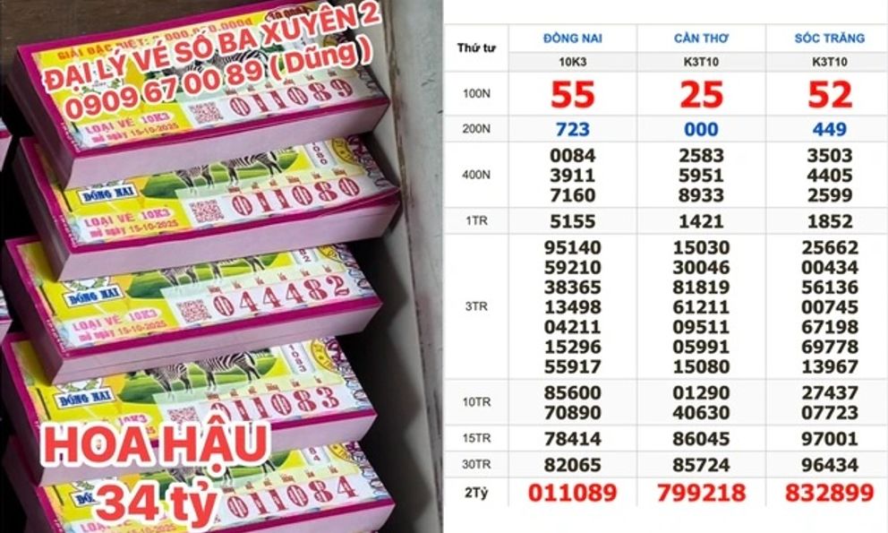 Người đàn ông mua nguyên cây vé số để đi tặng, không ngờ trúng độc đắc: Tổng giải thưởng gây choáng