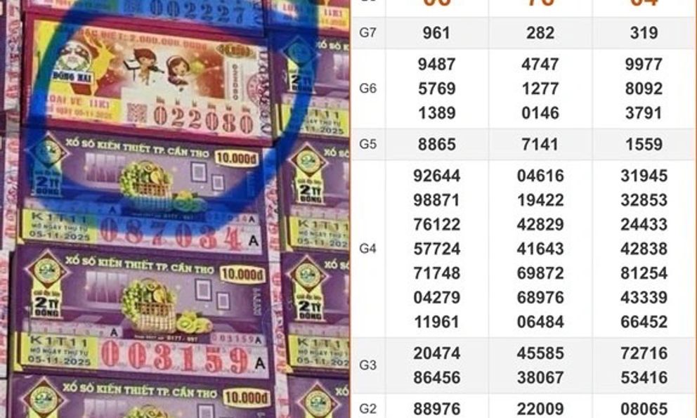 Bán 140 vé số trúng giải mà mới có 1 người đến nhận, đại lý lên mạng tìm khách: Hé lộ tiền thưởng “khủng”