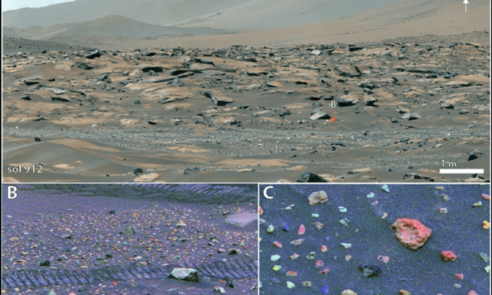 NASA bất ngờ phát hiện một vùng đất ngoài hành tinh từng giống Đông Nam Á về khí hậu