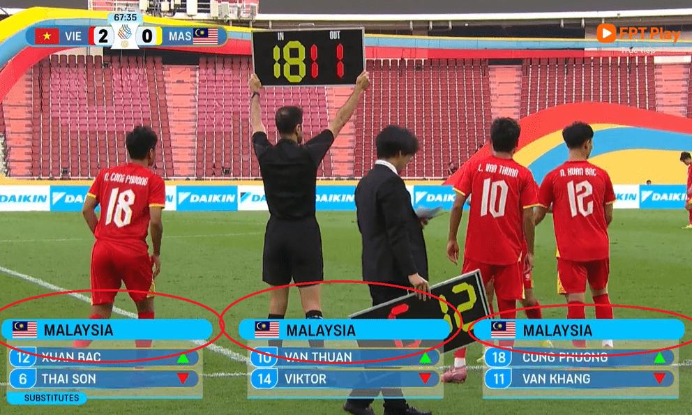 Ban tổ chức SEA Games lại mắc lỗi, hiển thị 6 cầu thủ Việt Nam thành... Malaysia