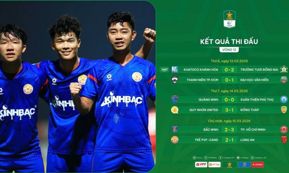 CLB của thầy Park Hang-seo hụt hơi, tham vọng vươn đỉnh bóng đá Việt Nam thế nào?